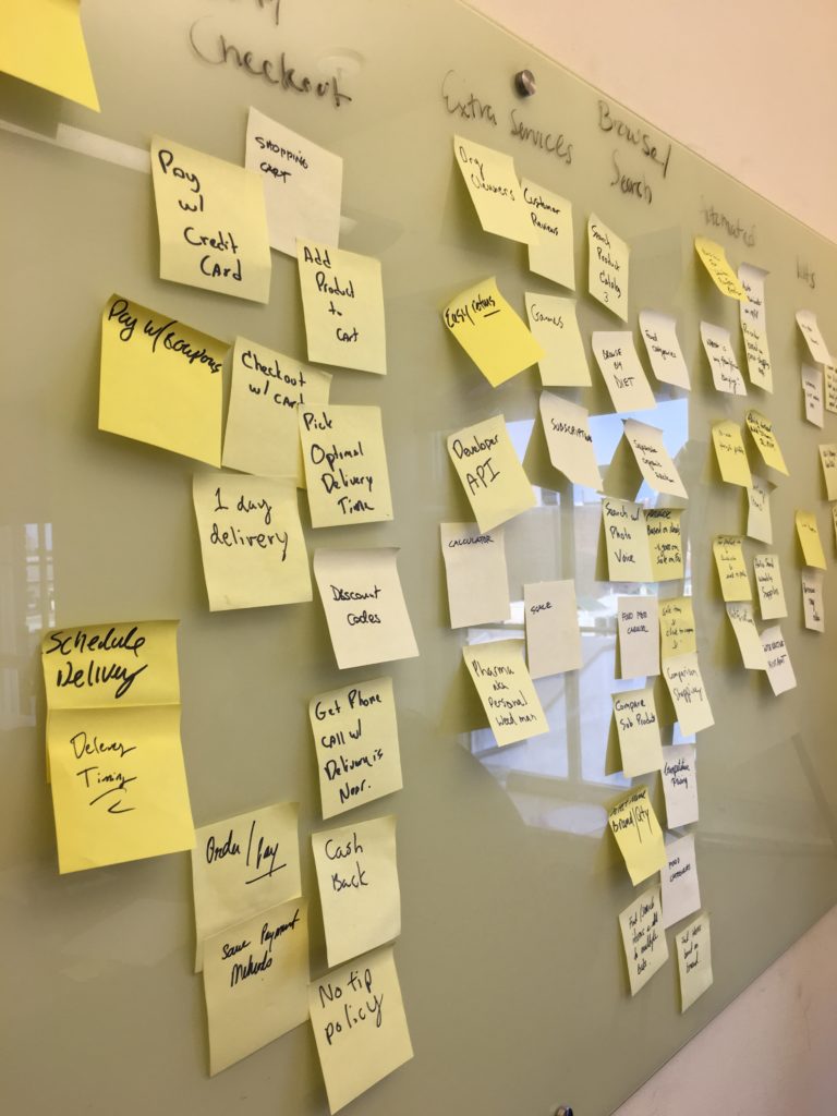 Post it notes on a whiteboard
