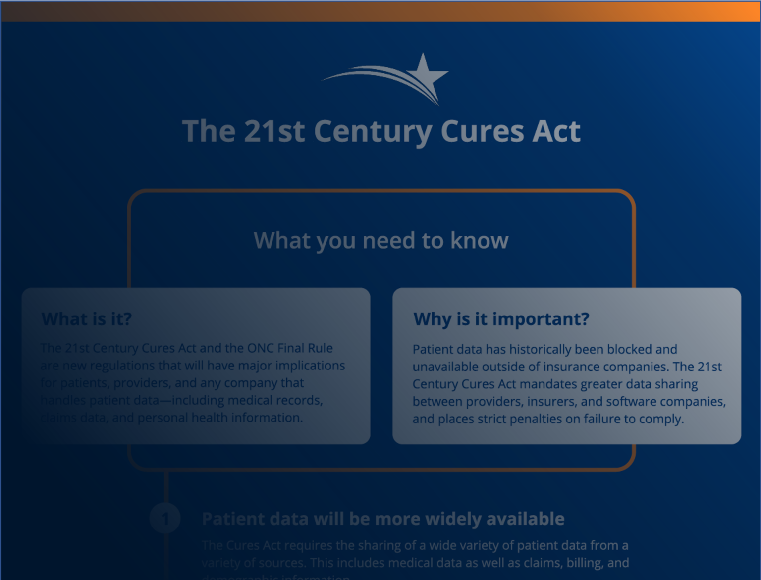 21st Century Cures Act Infographic Arcweb Technologies